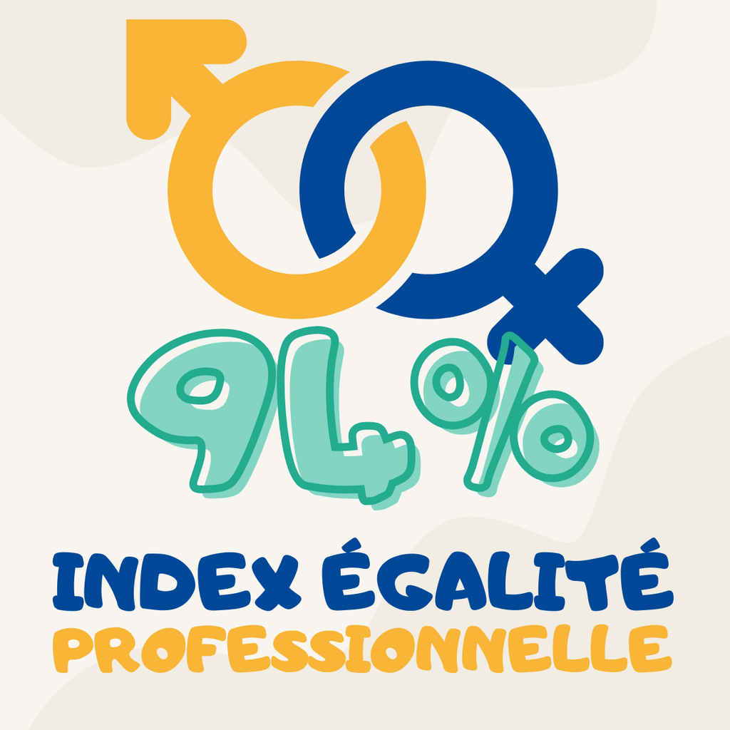 Index égalité professionnelle 2024
